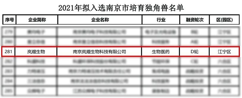 2024年新澳门官方网站